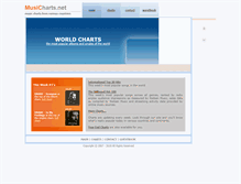 Tablet Screenshot of musicharts.net